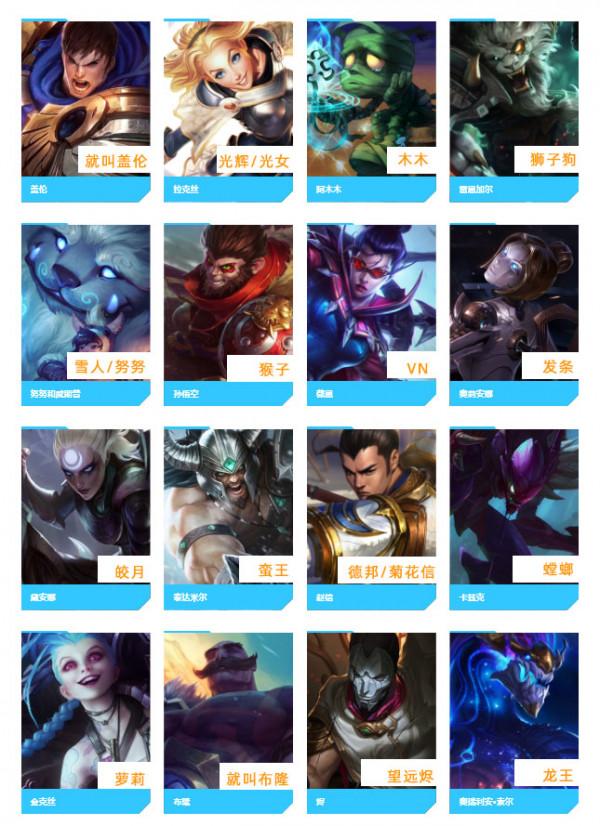 「新手指南」英雄聯盟手遊英雄外號大全 「新手指南」英雄聯盟手遊英雄外號大全