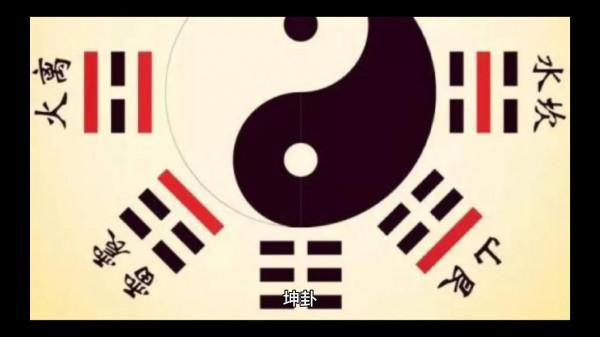 周易傳習23(慎爭戒訟 下篇)