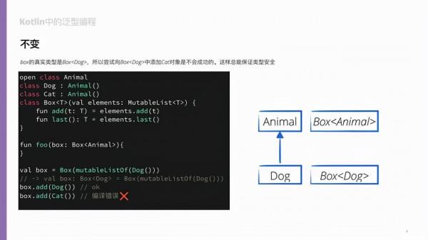一文讀懂，什麼是泛型程式設計