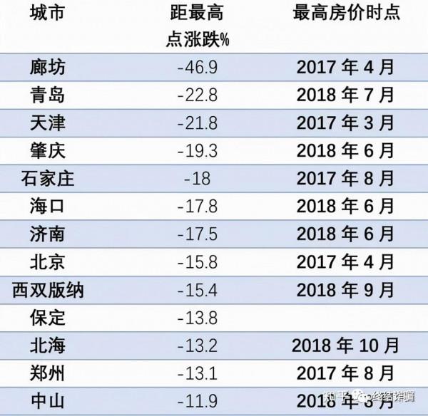 “反詐教父”郭樹清:但凡聽進這位老爺子一句話,你也不會活得像現在這麼慘! “反詐教父”郭樹清:但凡聽進這位老爺子一句話,你也不會活得像現在這麼慘!