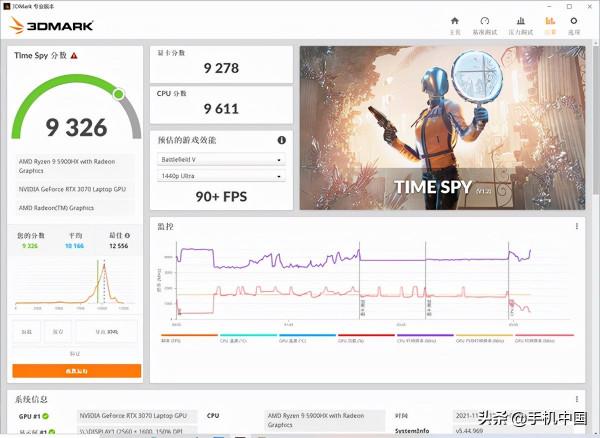 小旋鈕轉出大創意 華碩高效能創作本ProArt 創16評測