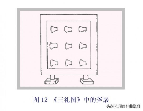 傢俱的起源和品種(2) 傢俱的起源和品種(2)