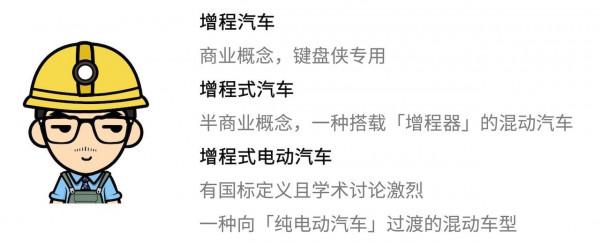 混動百科 | 「增程式電動汽車」到底是什麼?算不算「純電動汽車」 混動百科 | 「增程式電動汽車」到底是什麼?算不算「純電動汽車」