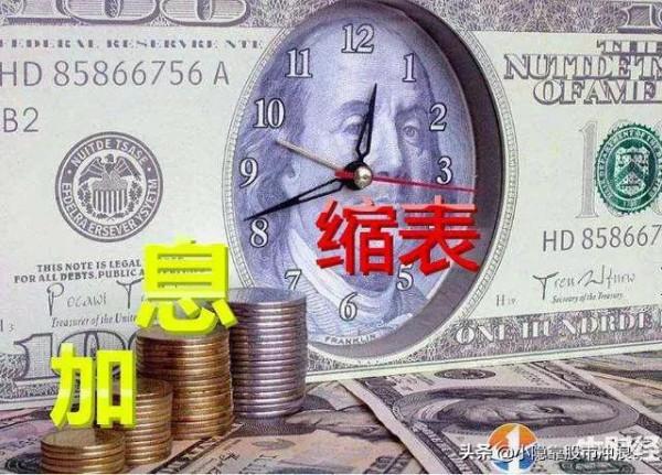 美聯儲或提前加息，縮表也將加快程序