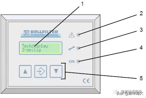加了垃圾燃油，江湖救急，BOLL 濾器控制箱怎麼調引數？中文版的