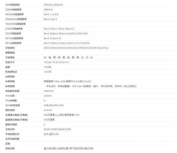 早報:Redmi Note 11入網工信部 成龍宣佈入駐快手 早報:Redmi Note 11入網工信部 成龍宣佈入駐快手