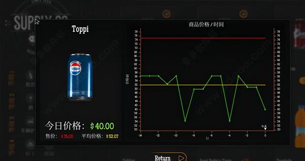 加油站模擬器 加油站模擬器