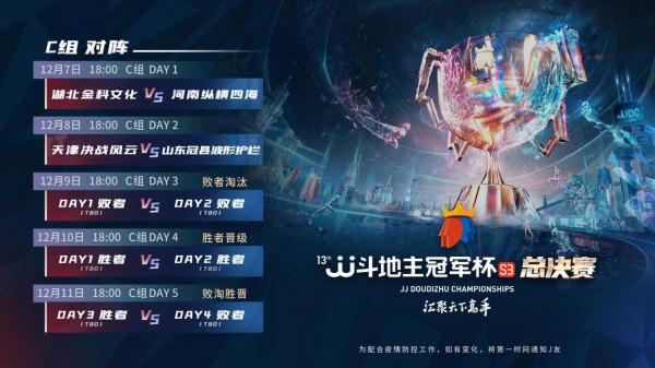 S3總決賽——突遭變故湖北穩住，滿員戰力河南來襲