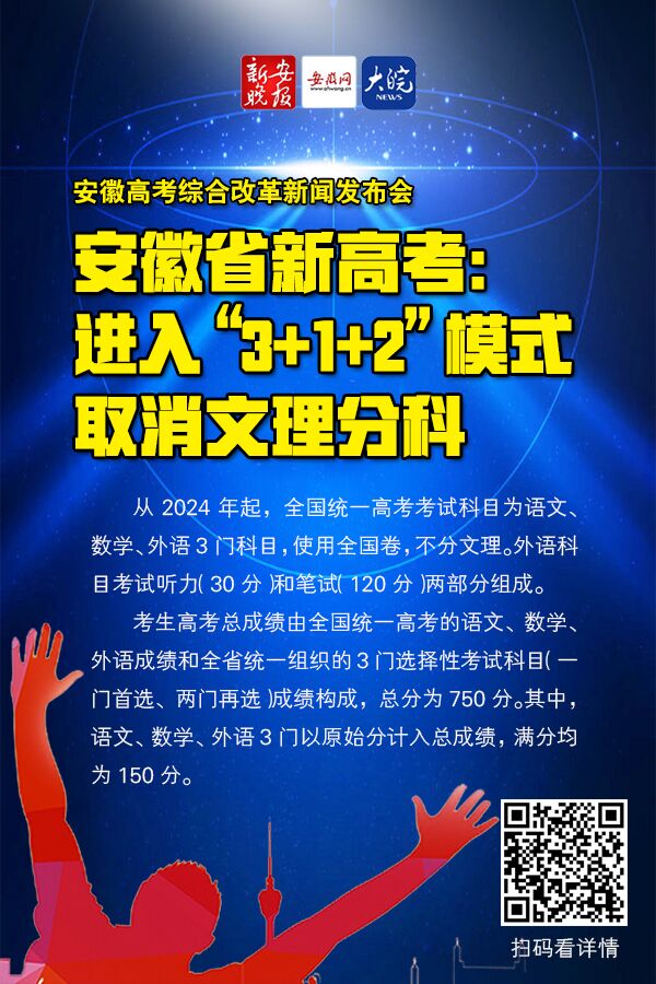 安徽新高考：進入“3+1+2”模式 取消文理分科