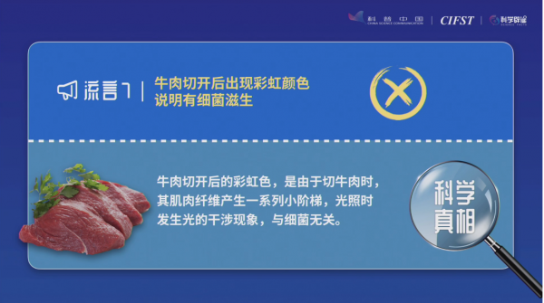“2021年食品安全與健康流言榜”,你信了幾條呢? “2021年食品安全與健康流言榜”,你信了幾條呢?