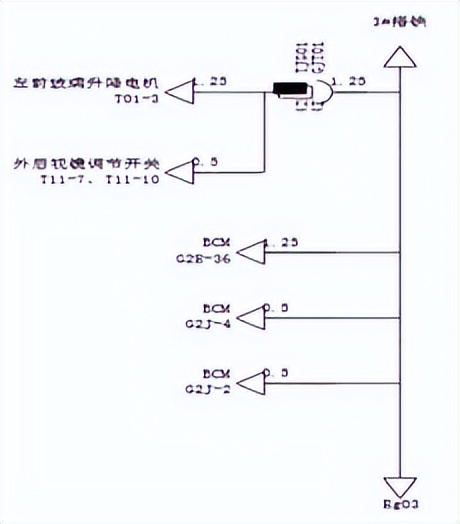 比亞迪宋MAX DM機油監測系統故障檢修