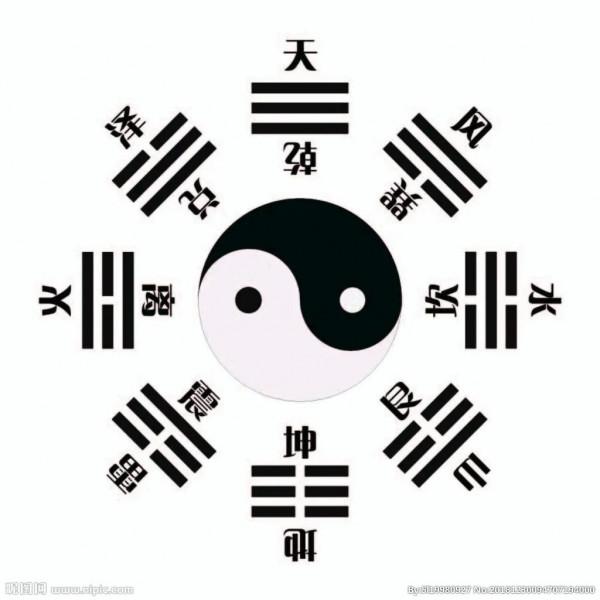 日柱干支的推排方法之陰曆的推排方法