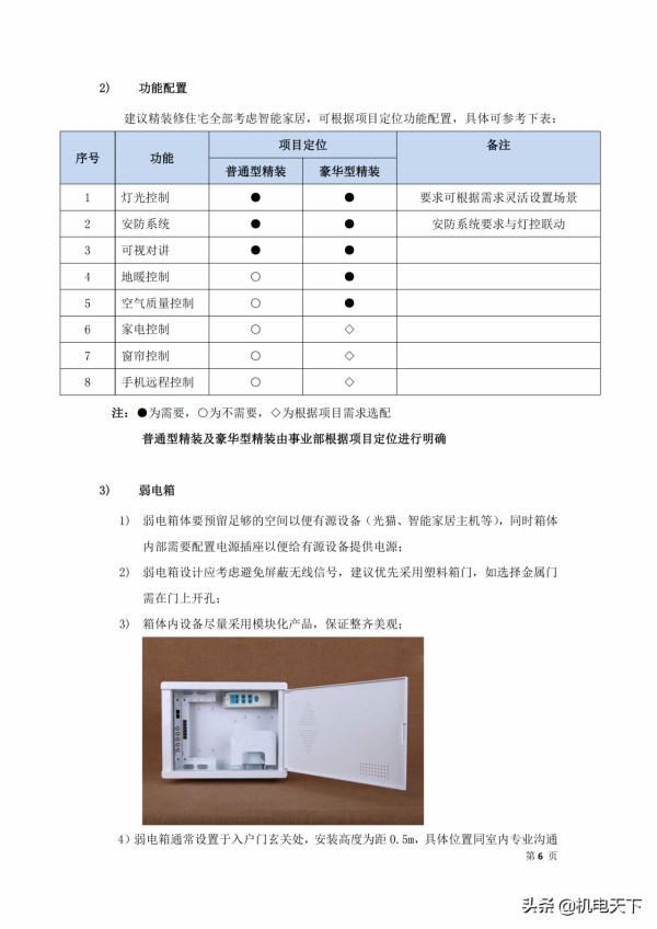 精裝修住宅戶內機電設計管控要點
