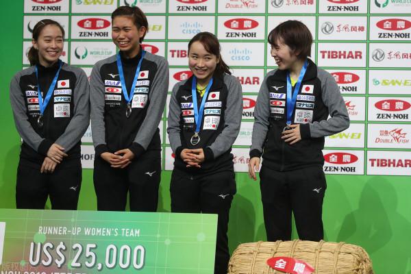 沒有教練的球員像孤兒，那國乒球員就是“富N代”