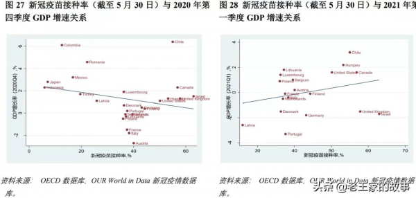 清華教授李稻葵：中國當前局勢報告（3萬字完整版）