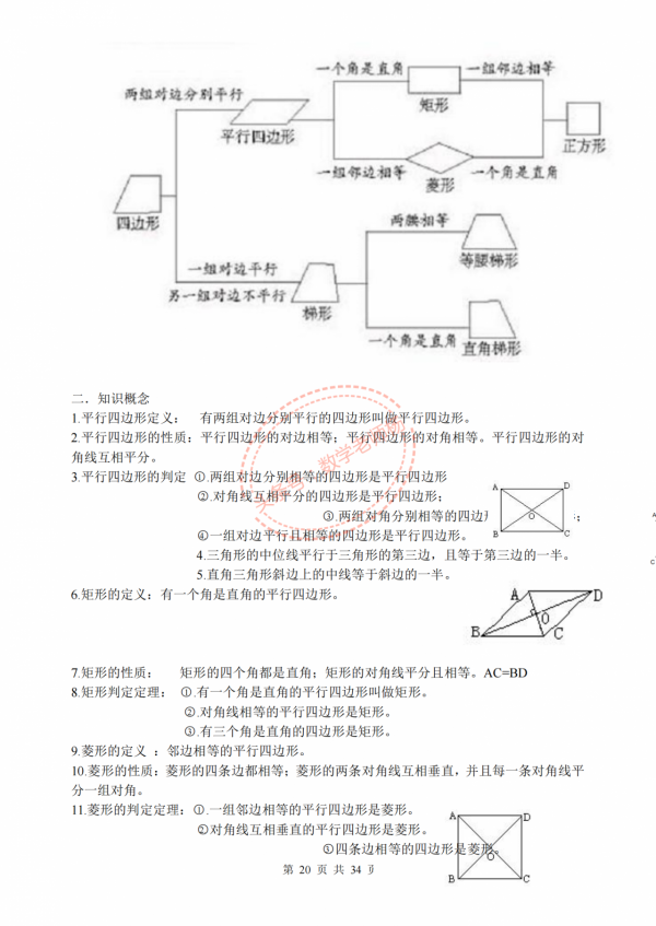 初中數學——最全最詳細基礎知識總結大全(列印版) 初中數學——最全最詳細基礎知識總結大全(列印版)