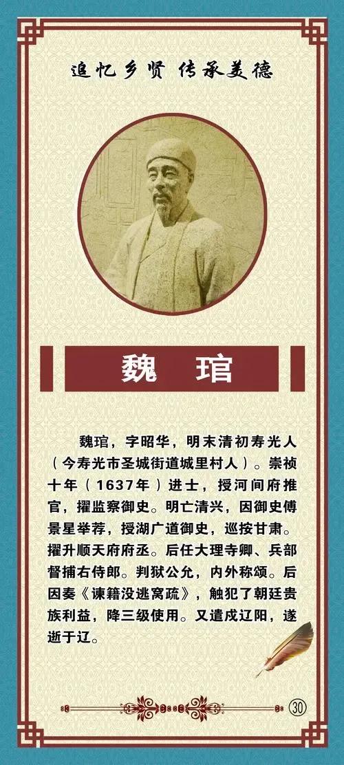 《貳臣傳》全名錄
