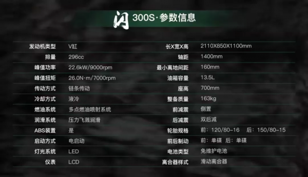 復古才是永恆潮流-聊幾款摩博會的復古車 復古才是永恆潮流-聊幾款摩博會的復古車