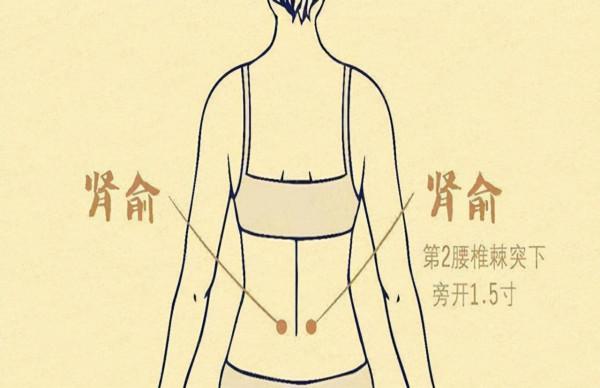 張仲景：掌握生活“三部曲”，讓陽氣歸還