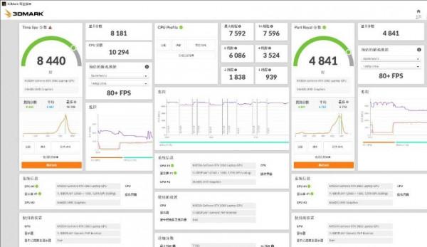 高效能 + 好螢幕就能搞創作？—雷神創作大師評測
