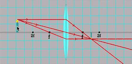 高達5&period;76億畫素，佔用大腦65&percnt;的&OpenCurlyDoubleQuote;記憶體&rdquo;！人類眼睛有多強大？