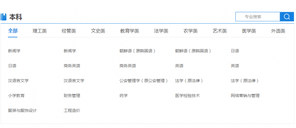 高等教育自學考試，全國各省份&OpenCurlyDoubleQuote;開考專業&rdquo;專科&sol;本科整理合集