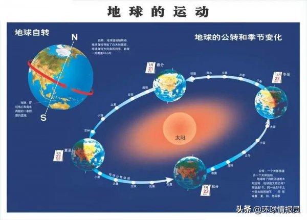 千年傳統說沒就沒，日本為什麼廢除了農曆和春節？