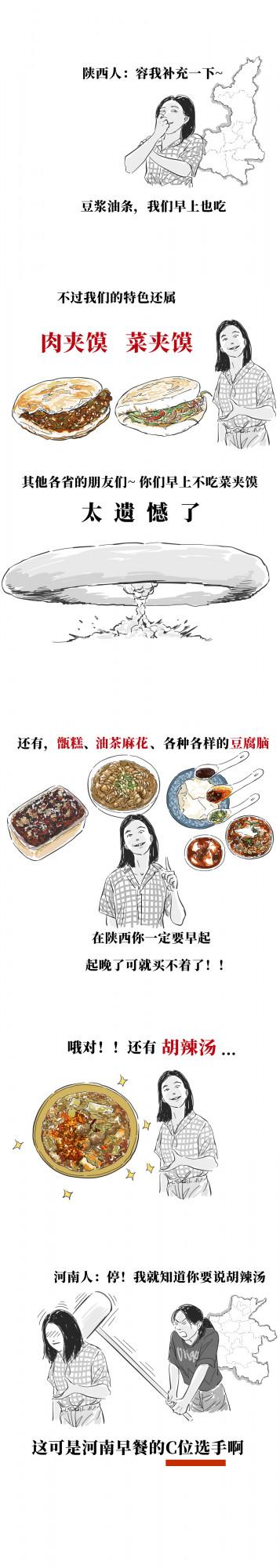 中國各省早餐pk，誰家贏了？