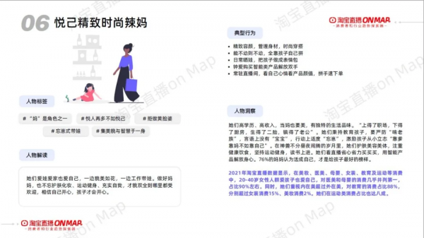 淘寶直播發布《雙十二年度特色消費人群報告》快來看你是哪種人群