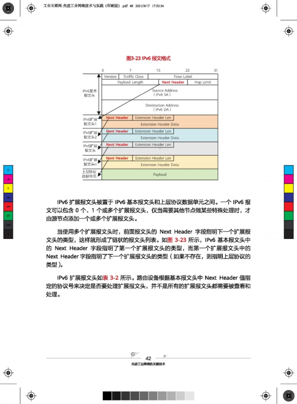 81頁超硬核先進工業網路技術與實踐