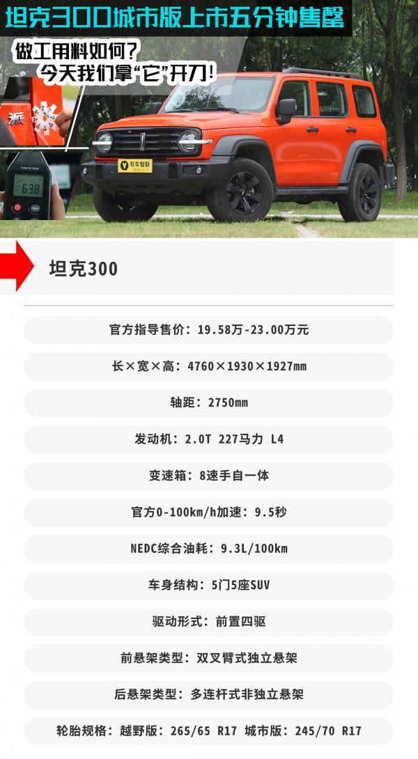 上市五分鐘售罄 坦克300做工用料如何?今天我們拿“它”開刀 上市五分鐘售罄 坦克300做工用料如何?今天我們拿“它”開刀