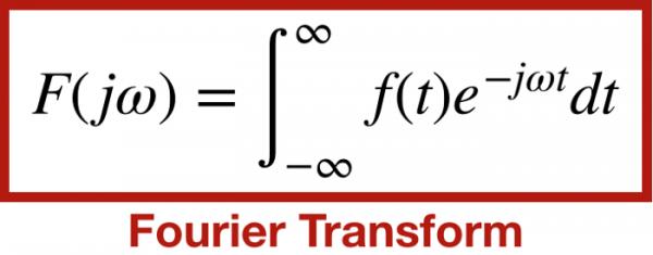 傅立葉變換,有史以來最偉大的數學發現之一,理解其背後的直覺 傅立葉變換,有史以來最偉大的數學發現之一,理解其背後的直覺