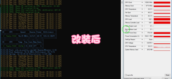探秘:NVIDIA Tesla V100 專業級顯示卡水冷改裝 探秘:NVIDIA Tesla V100 專業級顯示卡水冷改裝