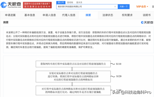 T3出行公開“網約車偏航檢測方法”專利，可提高檢測精度和準確度