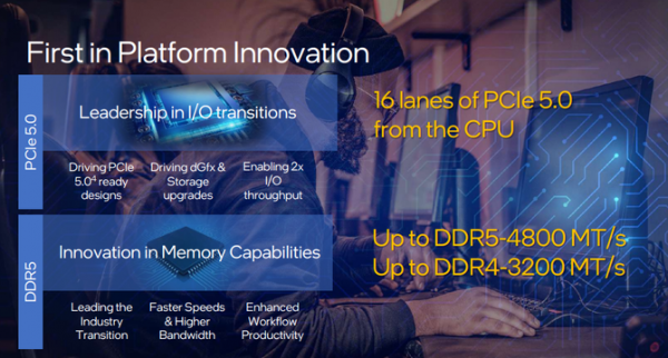 效能飛躍 制霸遊戲 Intel酷睿12代桌面處理器首發評測