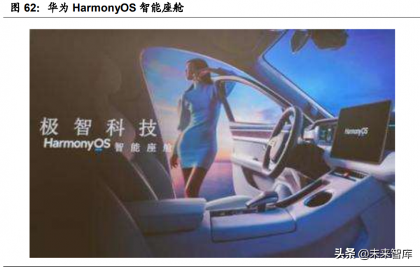 汽車智慧化深度報告：全球車載計算平臺賽道核心玩家全面梳理