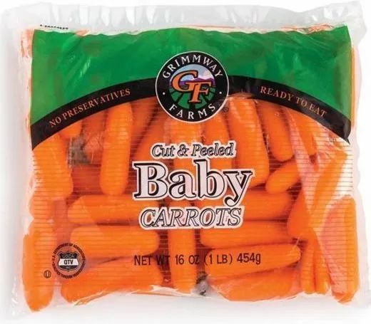 小冬瓜西瓜捲心菜……迷你蔬果的來歷你都瞭解嗎? 小冬瓜西瓜捲心菜……迷你蔬果的來歷你都瞭解嗎?