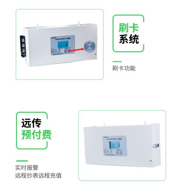 ADF300多使用者計量箱是什麼?應用在哪些場景? ADF300多使用者計量箱是什麼?應用在哪些場景?