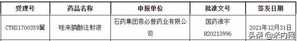 石藥發威了！剛拿下20億大品種，抗腫瘤新藥即將獲批