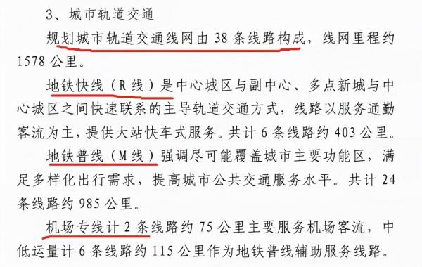 2035年地鐵規劃出臺！北京最值得買房的5大區域來了