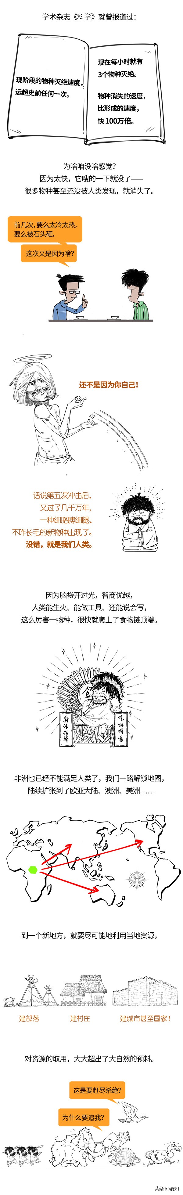 每小時就有三個物種滅絕，生物清除已經開始，你能逃過滅絕末日嗎