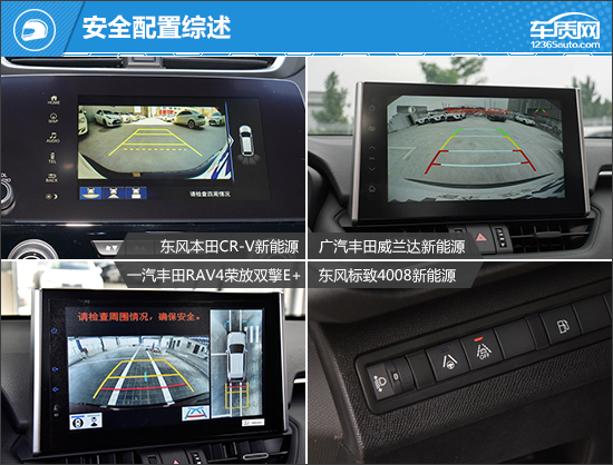 家用經濟之選 四款插電合資緊湊級SUV推薦