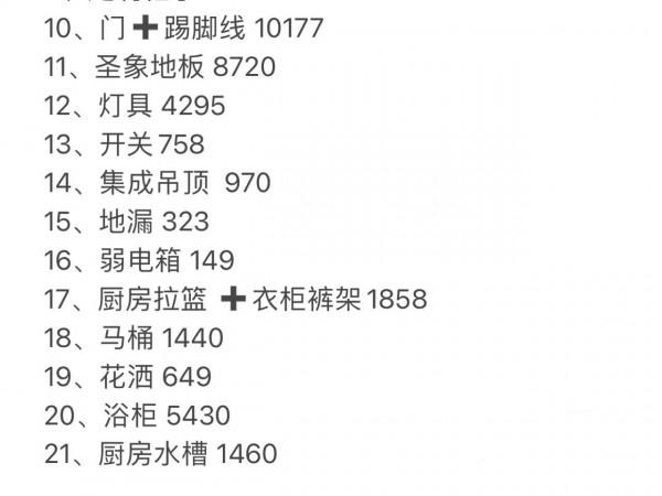 她家8萬的硬裝火了，被鄰居誇讚美得像樣板間，看完真想搬進去住