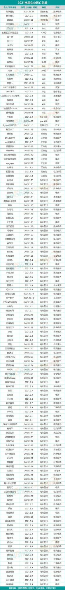 京東東小店2月28日將要關閉這是步阿里患難兄弟淘小鋪的後塵嗎