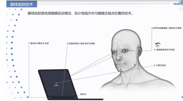 青島這場“元宇宙”專案路演,科技感滿滿 青島這場“元宇宙”專案路演,科技感滿滿