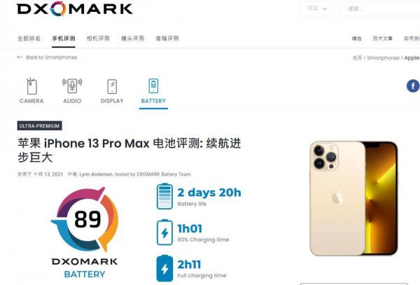 扳回一局：蘋果iPhone13電池，超過安卓旗艦手機，全球第1