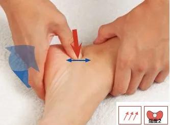 跑步後,加強給自己的雙腿適當放鬆恢復 跑步後,加強給自己的雙腿適當放鬆恢復