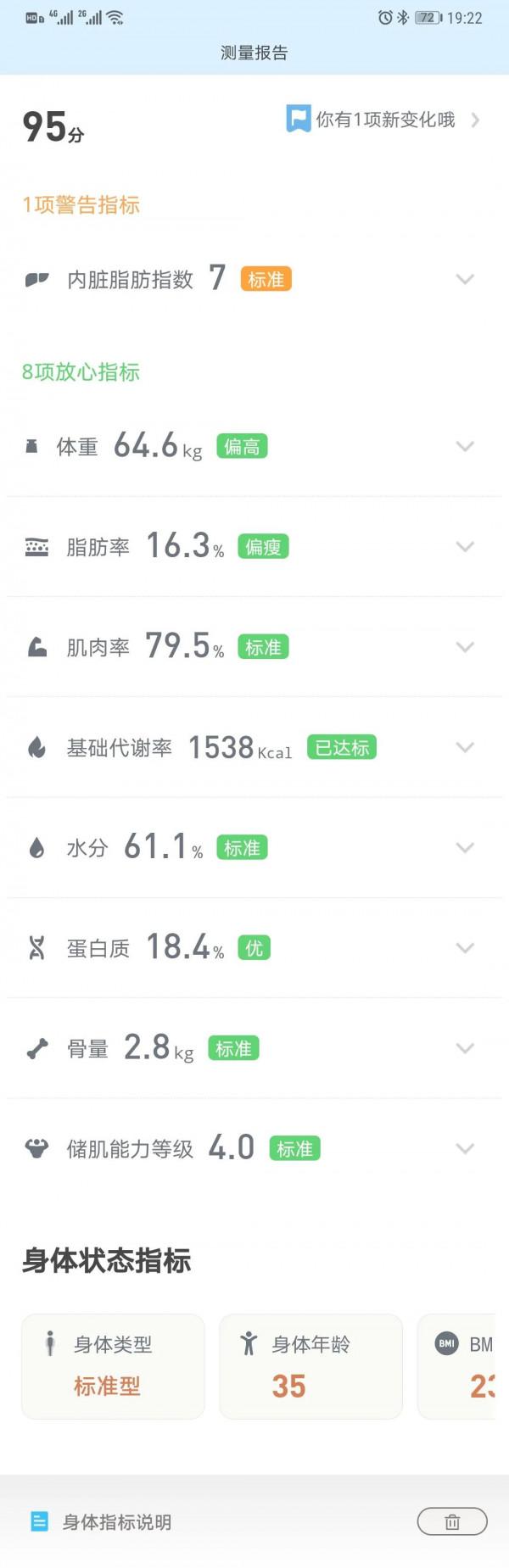 擼鐵第二天（半年多沒運動，爭取年底6塊腹肌）
