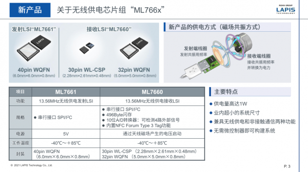 藍碧石科技新一代無線供電晶片組,不止變小這麼簡單 藍碧石科技新一代無線供電晶片組,不止變小這麼簡單