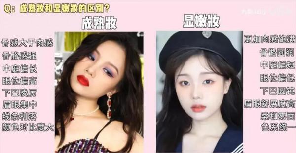 學會這樣化妝之後，我年輕了十歲